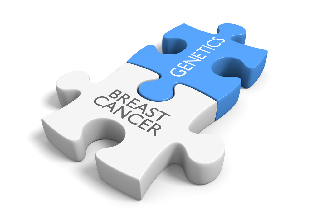 Breast Cancer Gene